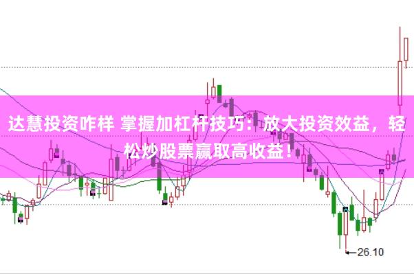 达慧投资咋样 掌握加杠杆技巧：放大投资效益，轻松炒股票赢取高收益！