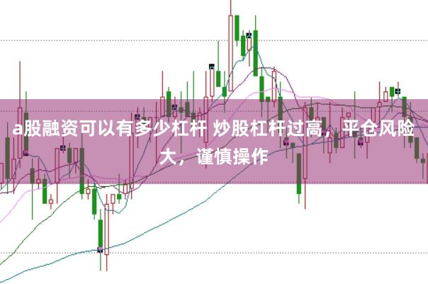 a股融资可以有多少杠杆 炒股杠杆过高，平仓风险大，谨慎操作