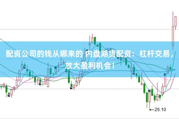 配资公司的钱从哪来的 内盘期货配资：杠杆交易，放大盈利机会！