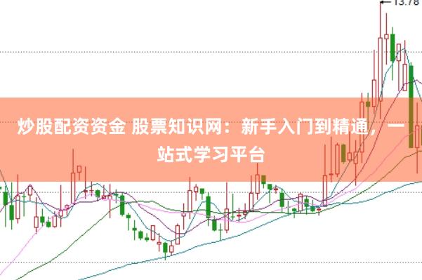 炒股配资资金 股票知识网：新手入门到精通，一站式学习平台