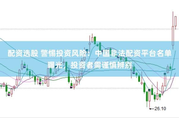 配资选股 警惕投资风险：中国非法配资平台名单曝光，投资者需谨慎辨别