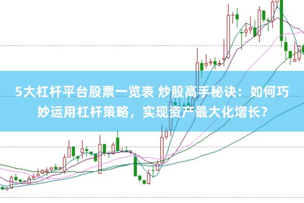 5大杠杆平台股票一览表 炒股高手秘诀：如何巧妙运用杠杆策略，实现资产最大化增长？