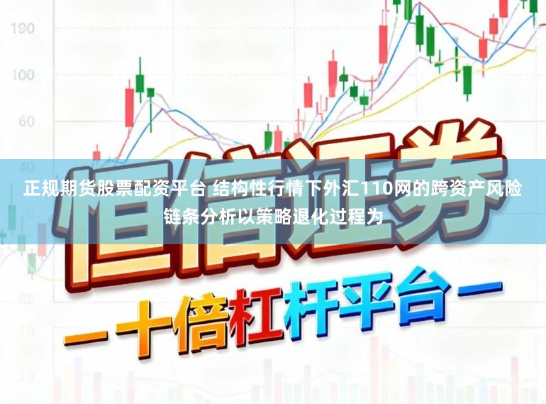 正规期货股票配资平台 结构性行情下外汇110网的跨资产风险链条分析以策略退化过程为