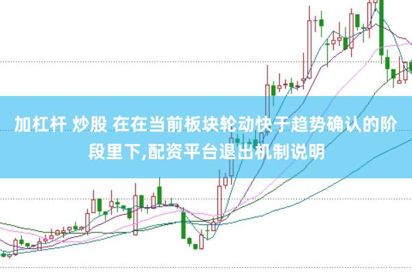 加杠杆 炒股 在在当前板块轮动快于趋势确认的阶段里下,配资平台退出机制说明