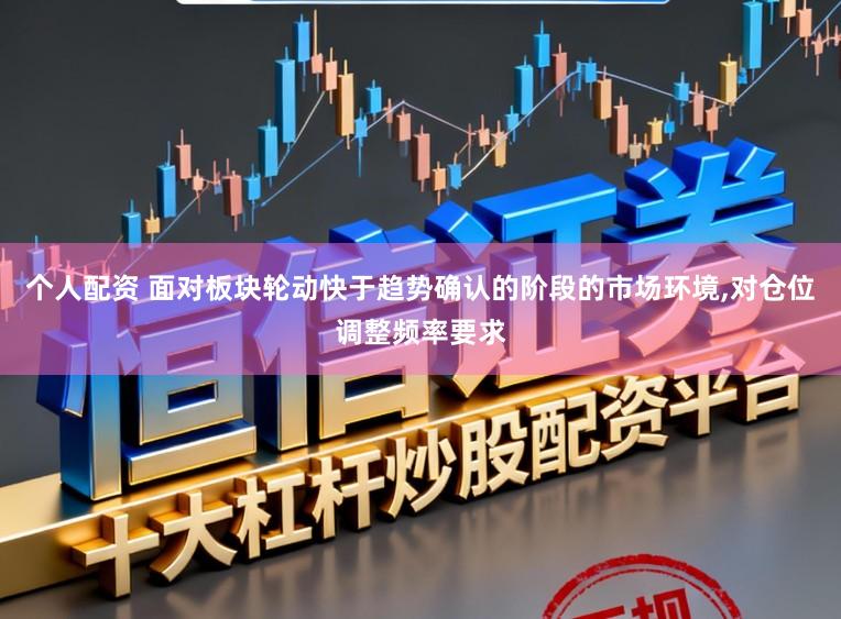 个人配资 面对板块轮动快于趋势确认的阶段的市场环境,对仓位调整频率要求