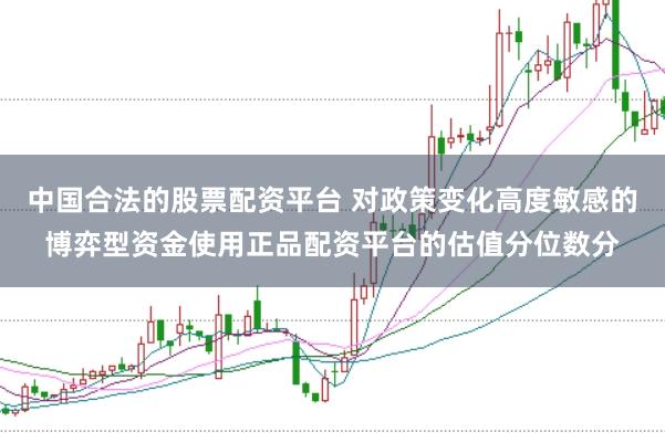 中国合法的股票配资平台 对政策变化高度敏感的博弈型资金使用正品配资平台的估值分位数分